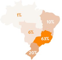 Saiba como Anunciar na Dafiti e Kanui de Maneira Eeficiente